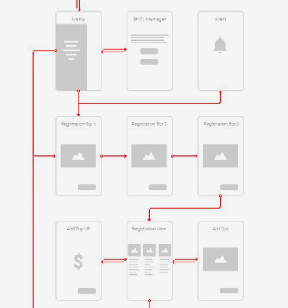 UI/UX Design Principles