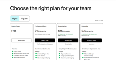 Figma Dev Mode Pricing